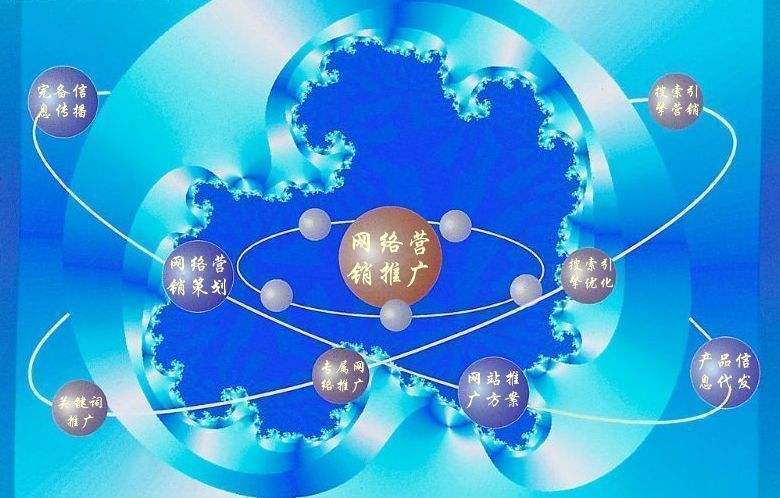 贵州新媒体运营企业需要掌握的网络推广技巧有哪些